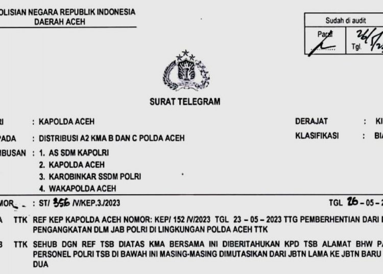 Surat telegram Polda Aceh