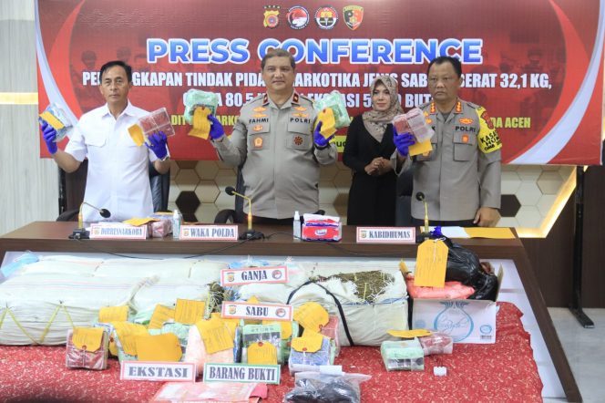 
					Masih Berjalan Setengah Bulan di Tahun 2024, Polda Aceh Sudah Berhasil Ungkap 46 Kasus Narkotika
