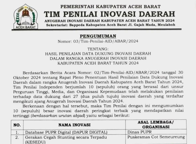 
					Dua Inovasi PUPR Aceh Barat Masuk Dalam Nominasi 10 Besar AID Tahun 2024