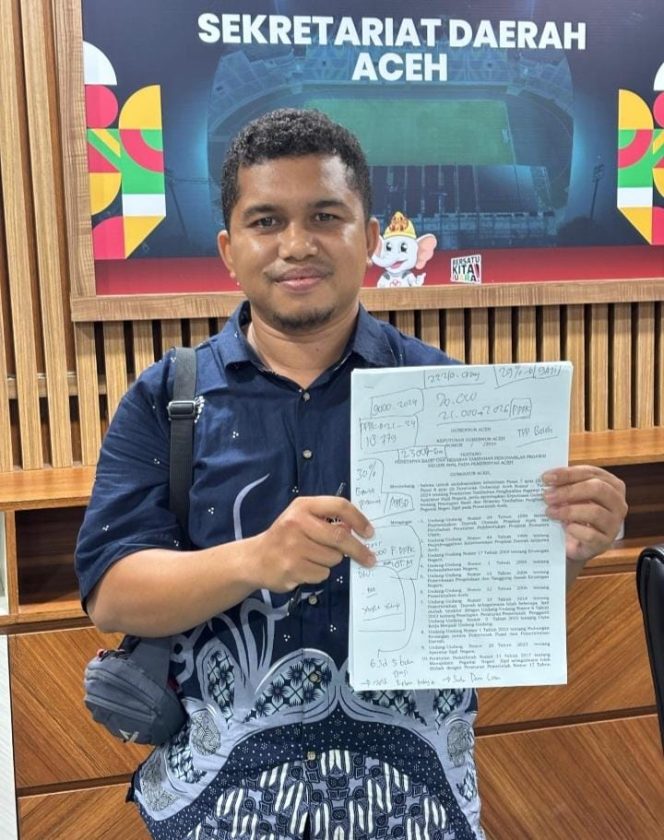 
					Memasuki Dua Tahun Bertugas, Forkom ASN PPPK Aceh Sampaikan Harapan TPP ke Pemerintah