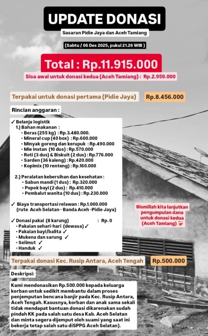 
					Dua Alumni SMAN Unggul Darussalam Labuhanhaji Berhasil Kumpul dan Salurkan Donasi ke Korban Banjir